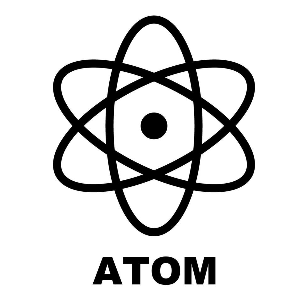 Atoms